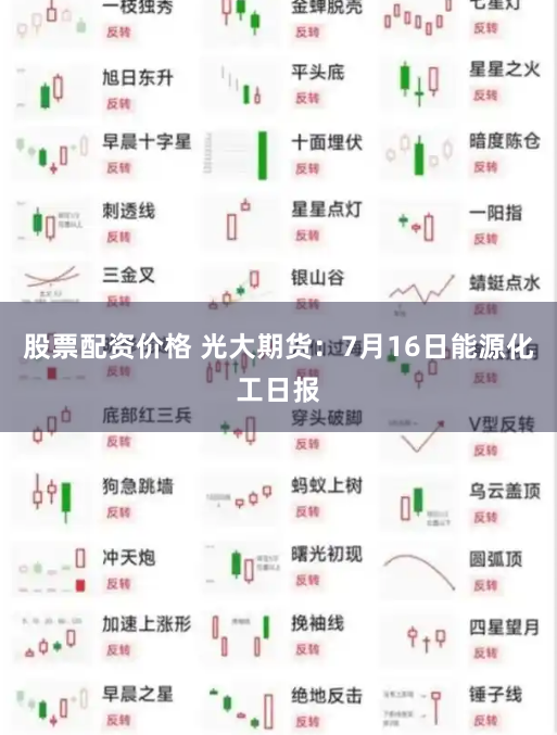 股票配资价格 光大期货：7月16日能源化工日报