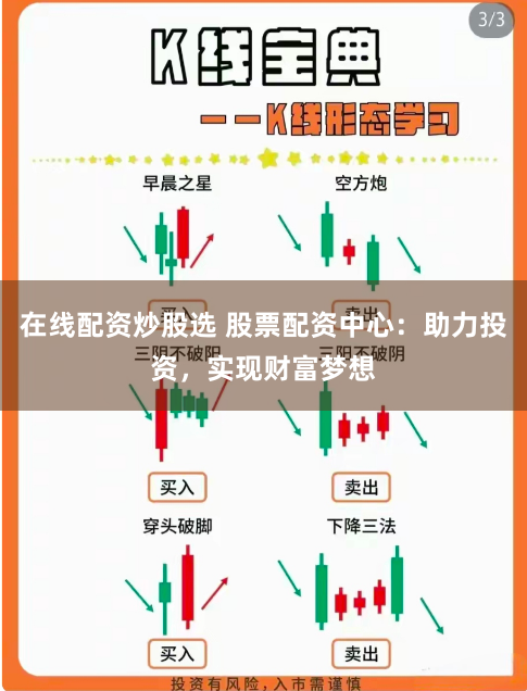在线配资炒股选 股票配资中心：助力投资，实现财富梦想