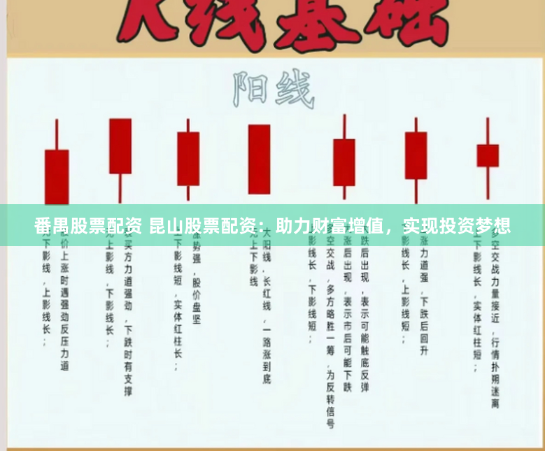 番禺股票配资 昆山股票配资：助力财富增值，实现投资梦想