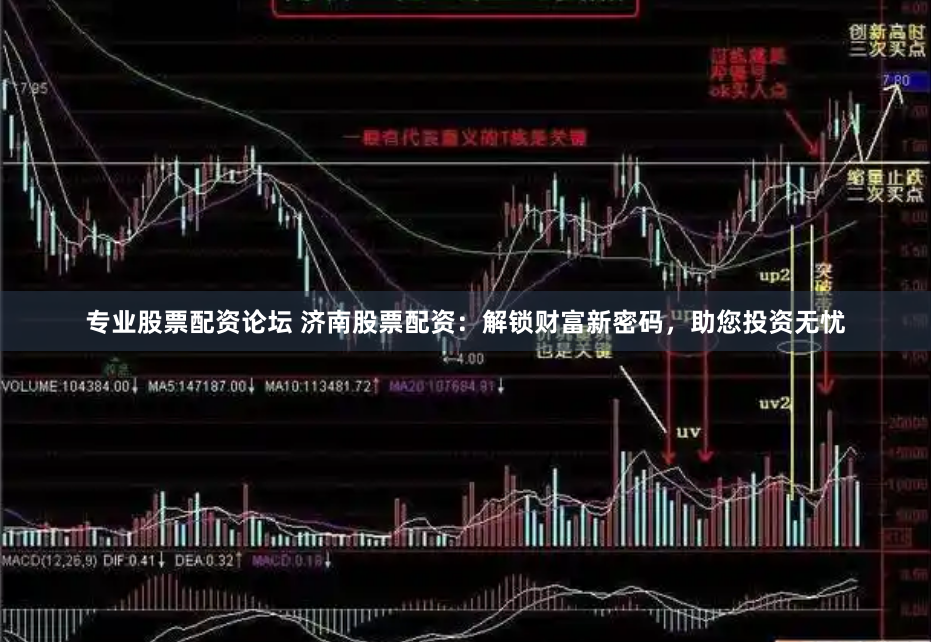专业股票配资论坛 济南股票配资：解锁财富新密码，助您投资无忧