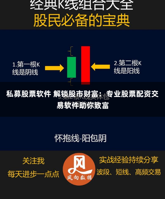 私募股票软件 解锁股市财富：专业股票配资交易软件助你致富