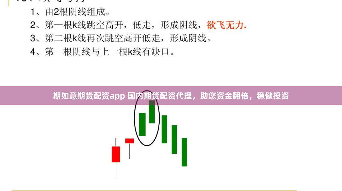期如意期货配资app 国内期货配资代理，助您资金翻倍，稳健投资