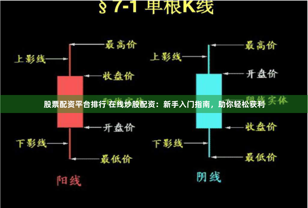 股票配资平台排行 在线炒股配资：新手入门指南，助你轻松获利