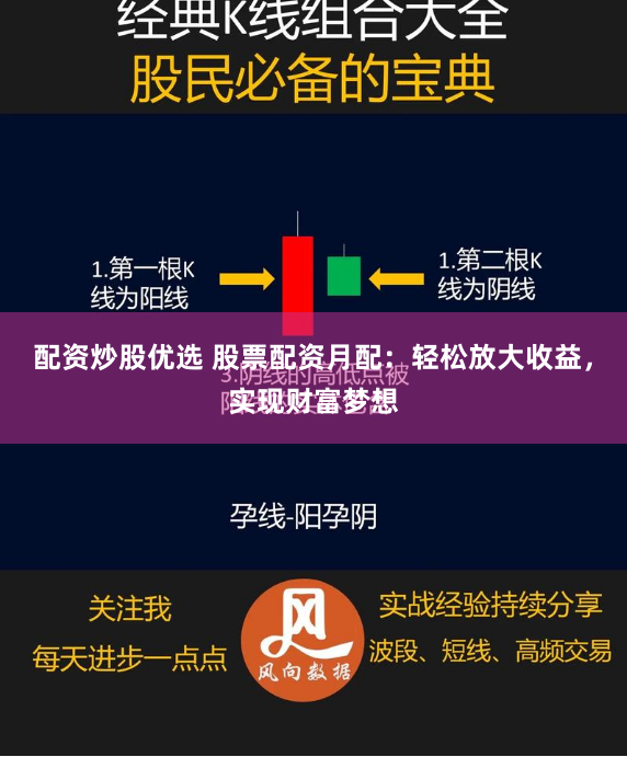 配资炒股优选 股票配资月配：轻松放大收益，实现财富梦想