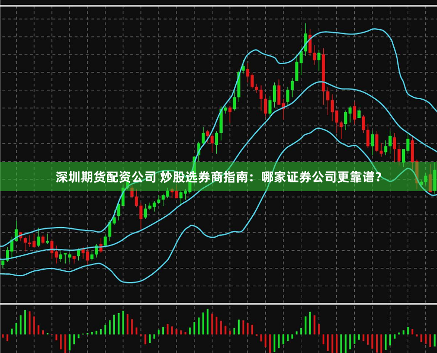 深圳期货配资公司 炒股选券商指南:哪家证券公司更靠谱?