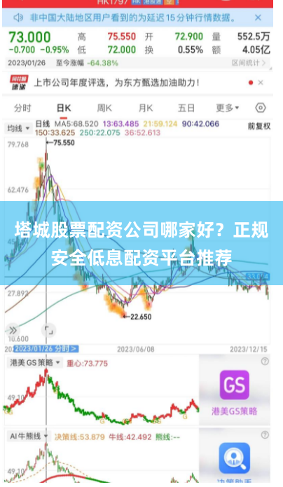 塔城股票配资公司哪家好？正规安全低息配资平台推荐