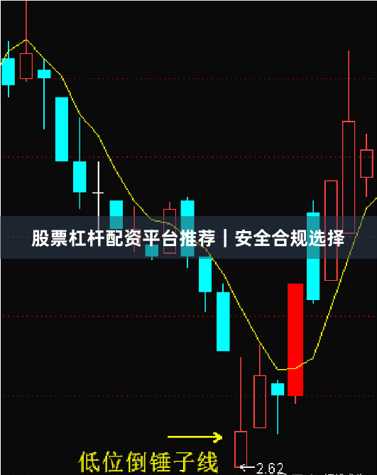 股票杠杆配资平台推荐｜安全合规选择