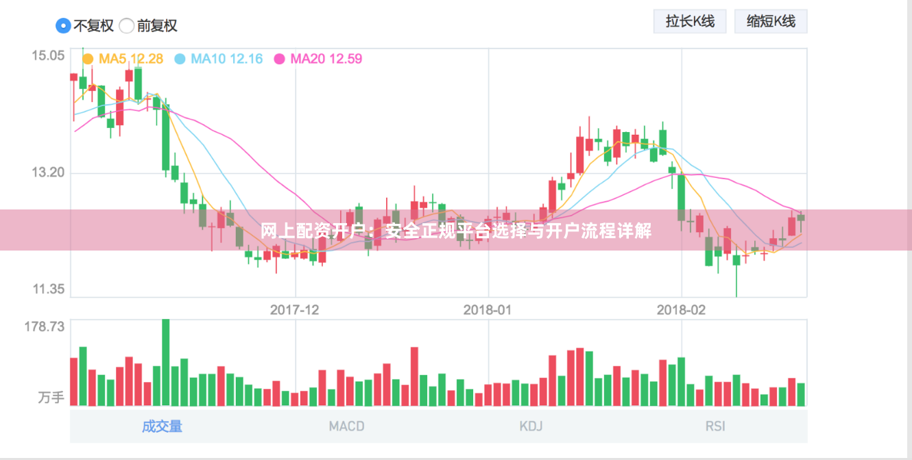网上配资开户：安全正规平台选择与开户流程详解