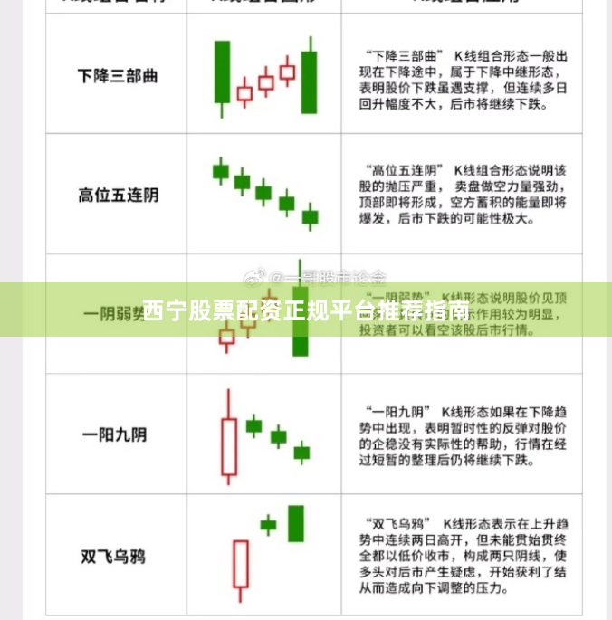 西宁股票配资正规平台推荐指南