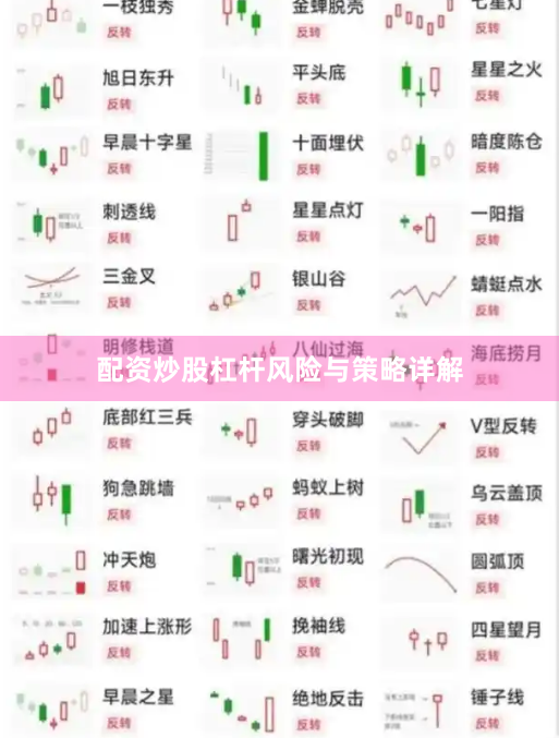 配资炒股杠杆风险与策略详解