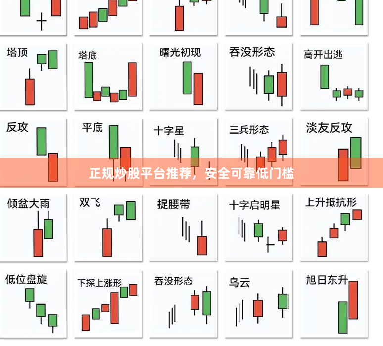 正规炒股平台推荐，安全可靠低门槛