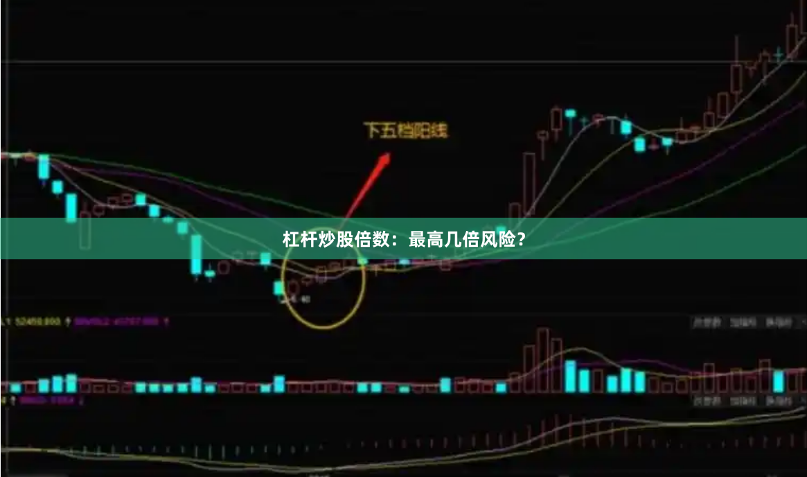 杠杆炒股倍数：最高几倍风险？
