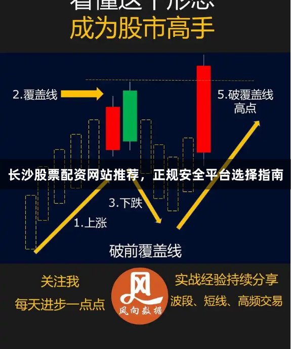 长沙股票配资网站推荐，正规安全平台选择指南