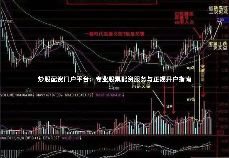 炒股配资门户平台：专业股票配资服务与正规开户指南